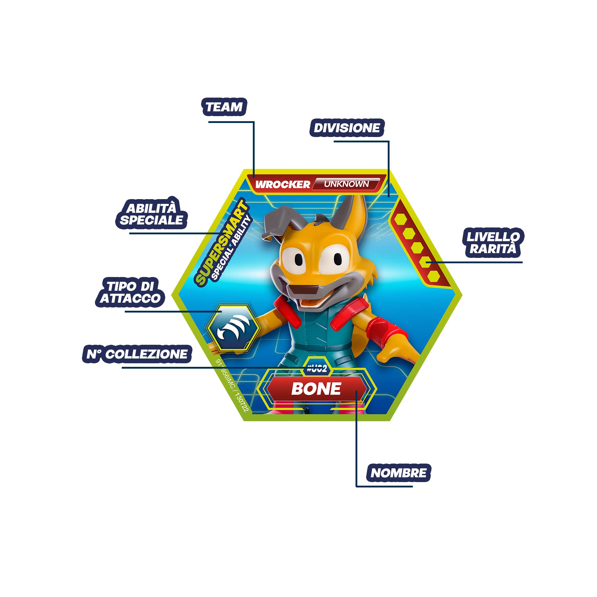 Metazells Pack 7 personaggi + 2 tronchi carte S1